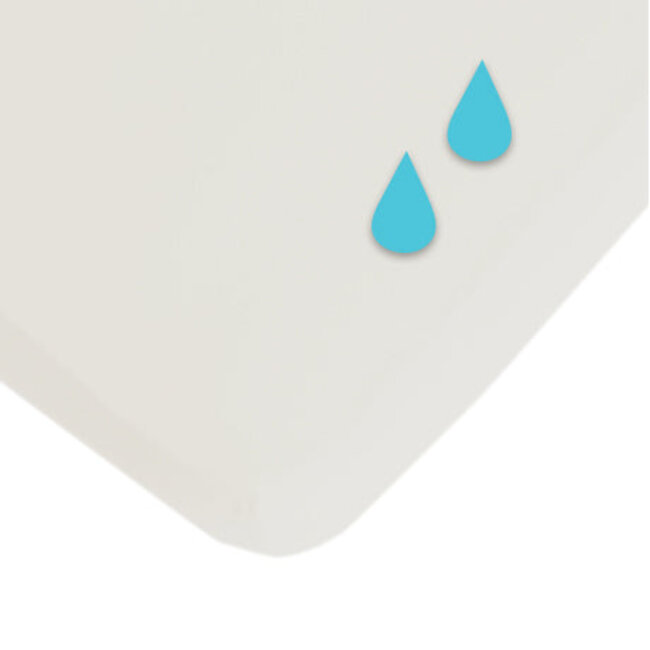 (waterproof), wit