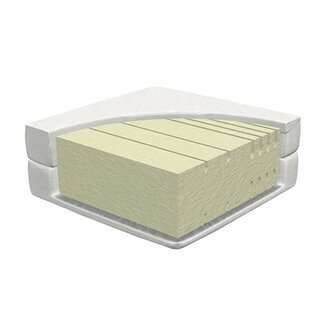 Lifetime Lifetime matras 5 zone comfortschuim