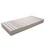 Bedderie Alaska Koudschuim matras 7-zone