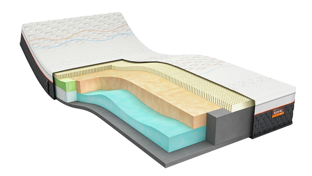 M line Iconic Star 3