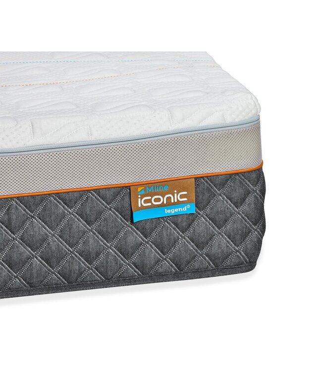 Mline Iconic Legend 8