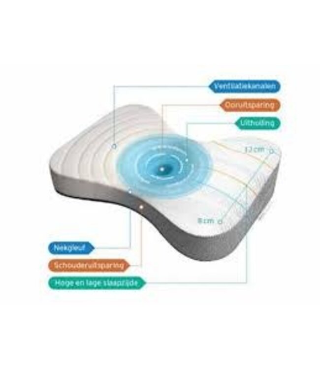 M line Athletic kussensloop (set van twee stuks)