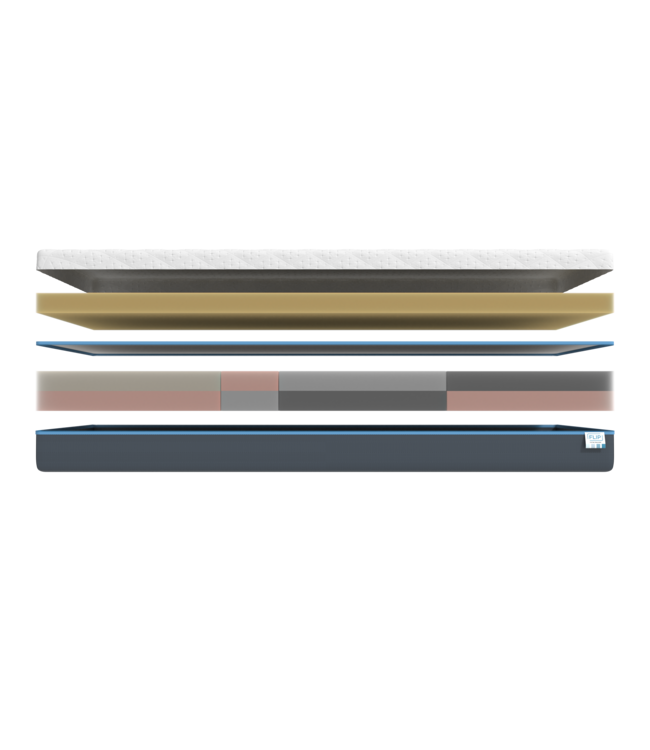 Beddelicious Flip Matras  90x200  Showmodel