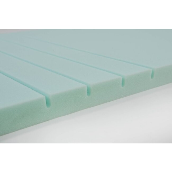 Beddelicious BM100 Matras