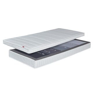Beddelicious Blocks M500 Matras