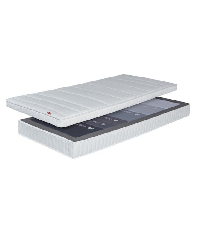 Beddelicious Blocks M500