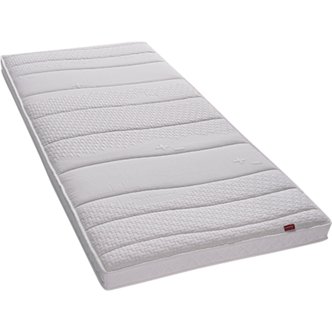 Topmatras BT2 Wool