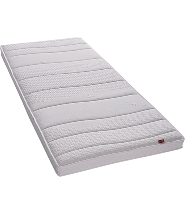 Beddelicious Topmatras BT2