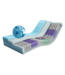 Perzona Standard Matras