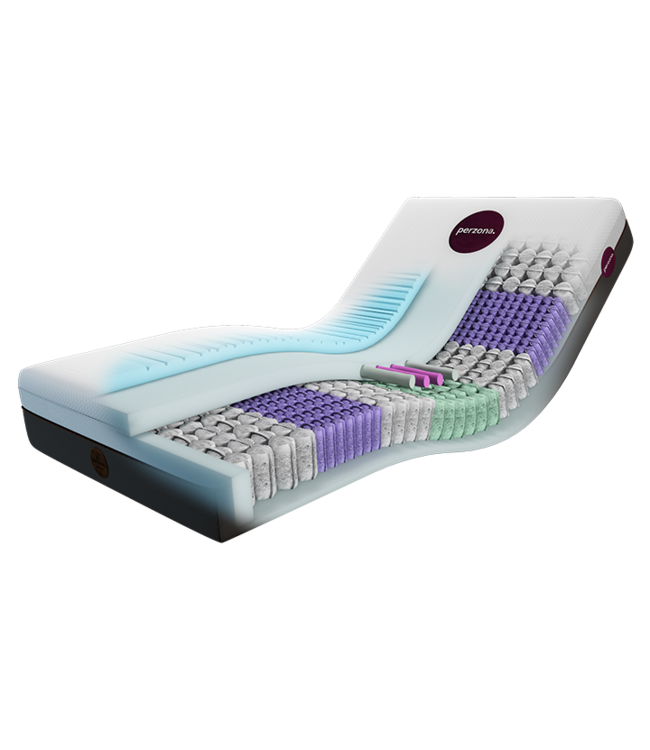 Perzona Standard Matras