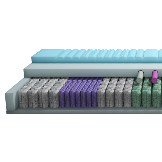 Perzona Standard Matras