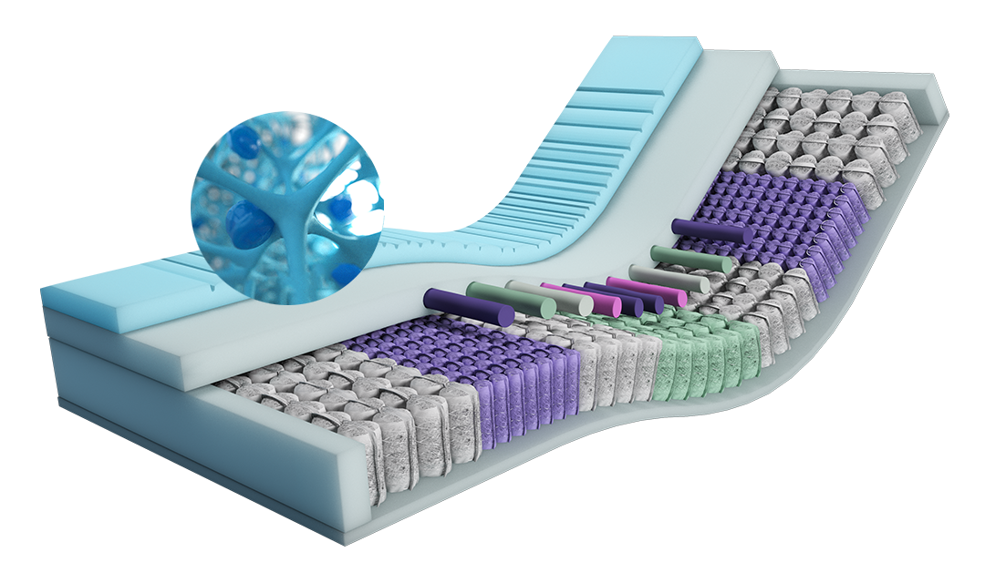 Perzona Individual 10 Matras