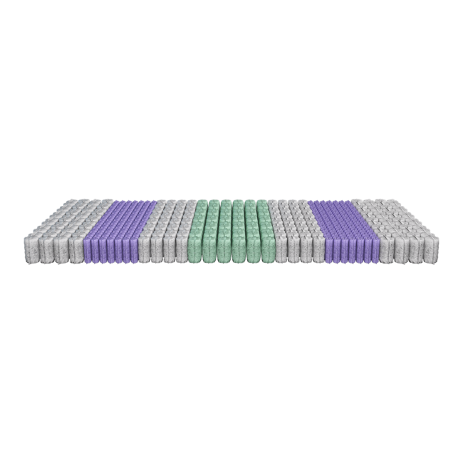 Perzona Individual 10 Matras