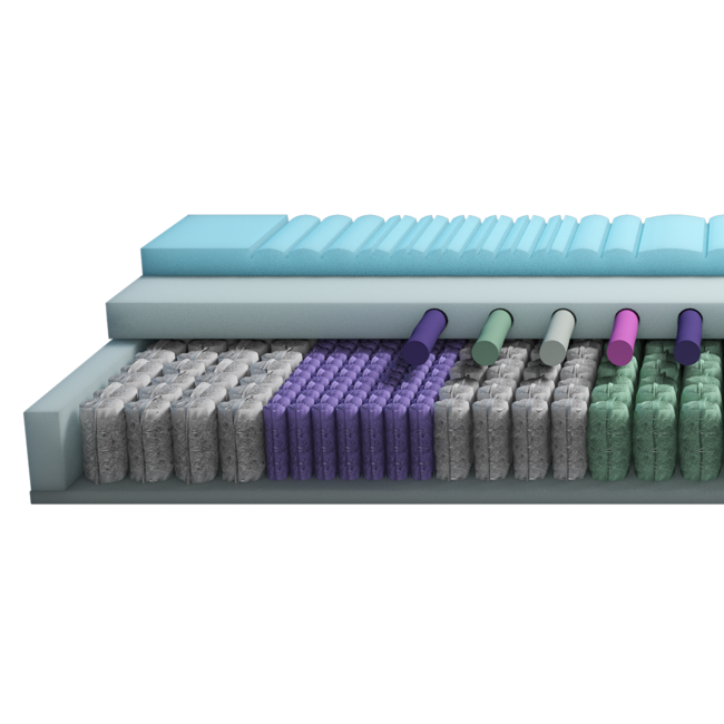 Perzona Individual 10 Matras