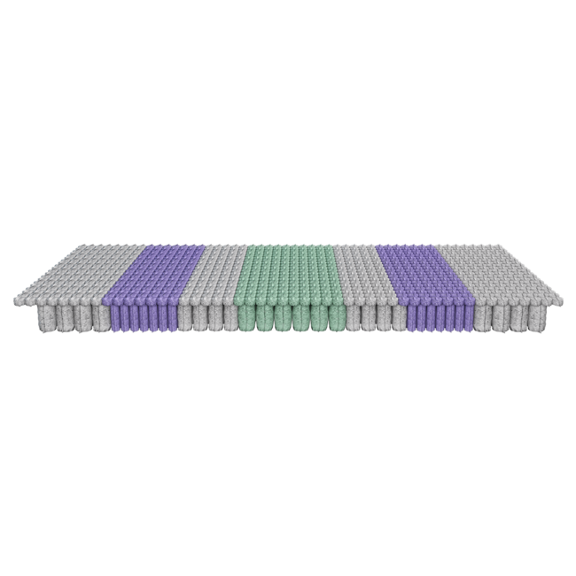 Perzona Individual 14 Matras