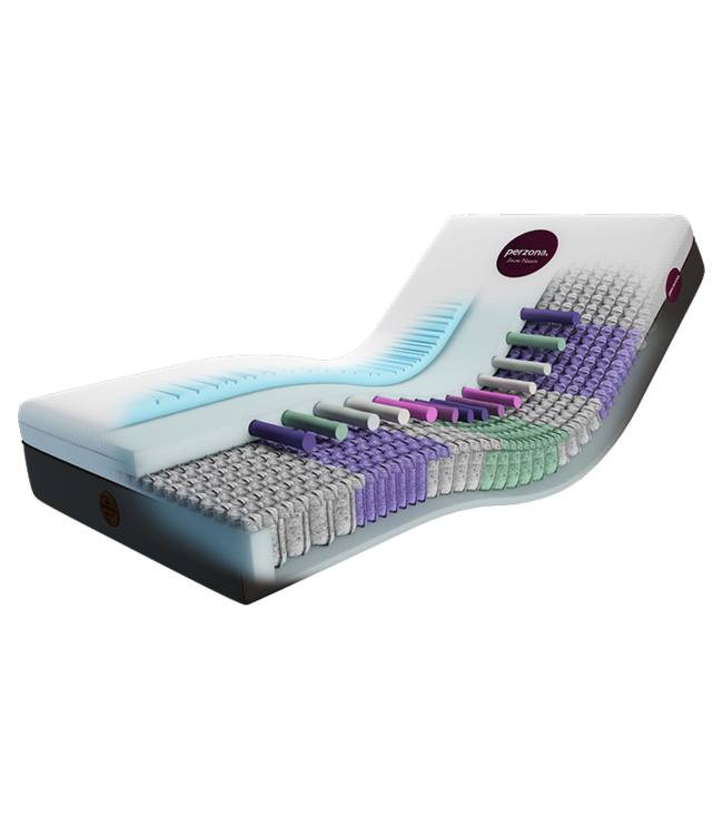 Perzona Individual 14 Matras