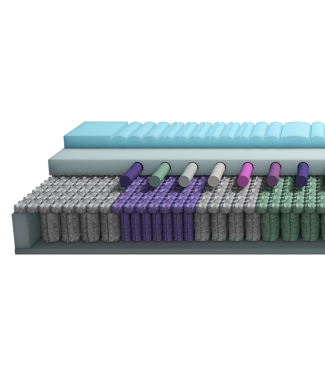 Perzona Individual 14 Matras