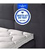 Avek boxspringset Ninety 180x210 uit voorraad leverbaar!