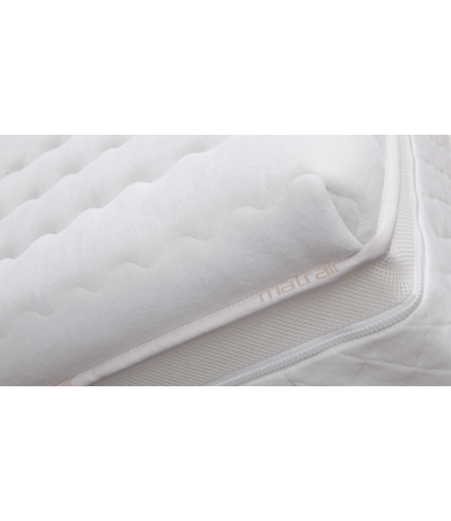 Matrair Pro topmatras