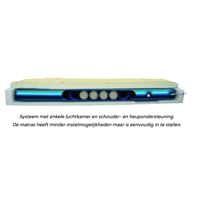 Matrair luchtmatras Luxus HR