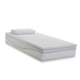 Yuno topmatras