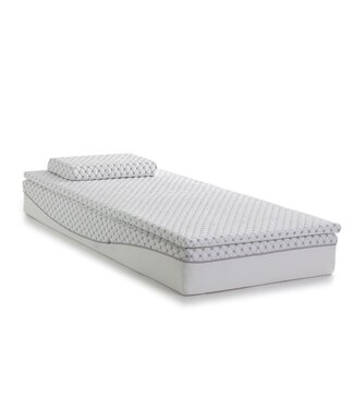 Bedderie Yuno topmatras