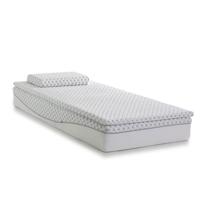 Yuno topmatras