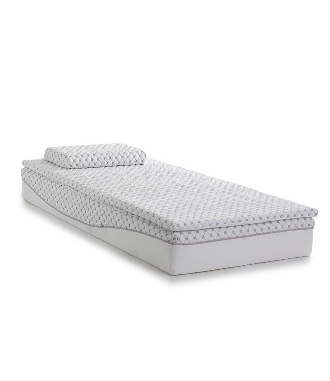 Yuno topmatras