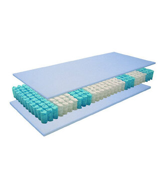 Bedderie Bedderie Yukon Pocket matras 7-zone