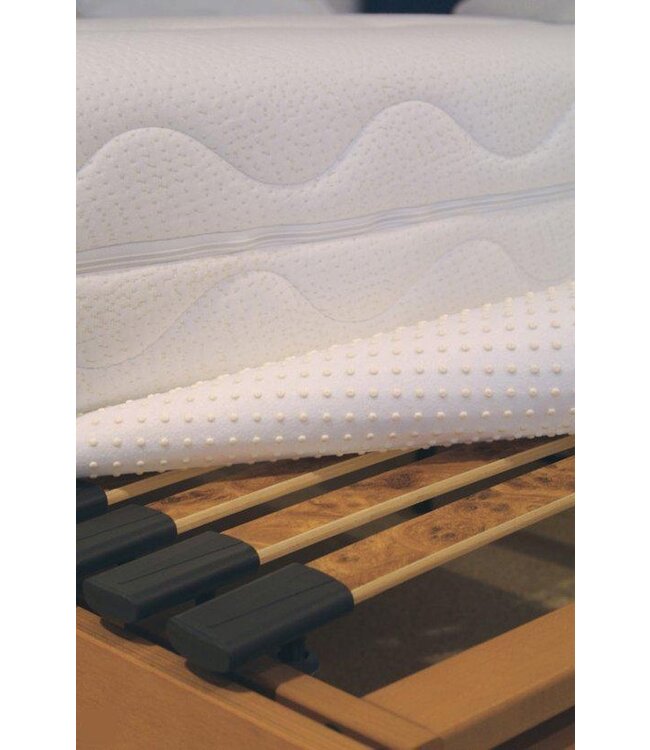 Optinop  Matrasbeschermer