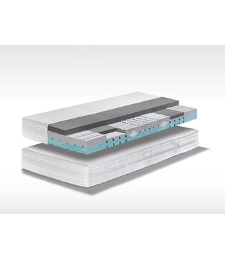 Swissflex Swissflex Versa 22 Geltex Matras