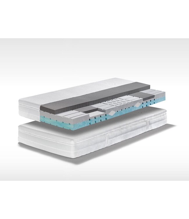 Swissflex Versa 22 Geltex Matras