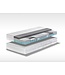 Swissflex Versa 22 Geltex Matras