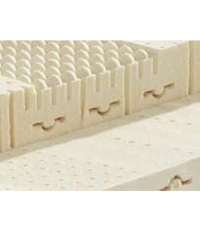 Swissflex Versa 20 Natuurlatex Matras