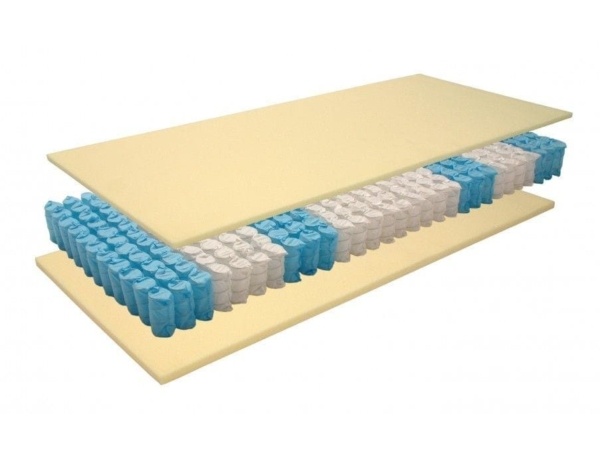 Bedderie Minnesota pocketvering matras 7-zone