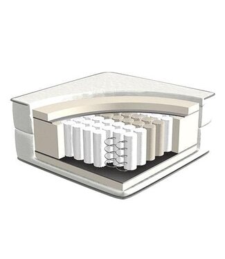 Lifetime Lifetime Pocketvering matras