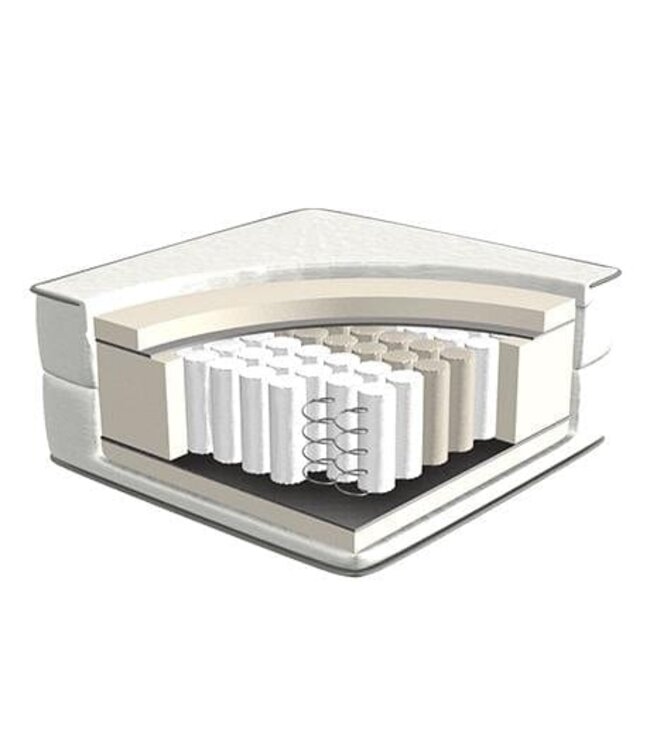 Lifetime Pocketvering matras