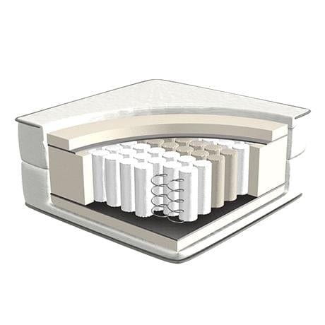 Lifetime Pocketvering matras