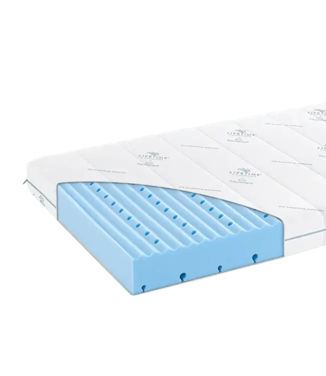 Lifetime HR schuim matras Advanced