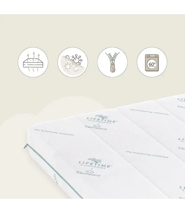 Lifetime HR schuim matras Advanced