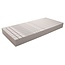 Bedderie Alaska Koudschuim matras 7-zone  90x220 Showmodel