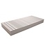 Bedderie Alaska Koudschuim matras 7-zone  90x220 Showmodel