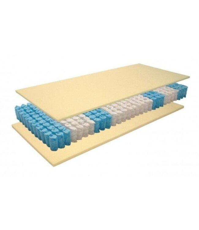 Bedderie Matras Minnesota pocket soft 90x210 Showmodel