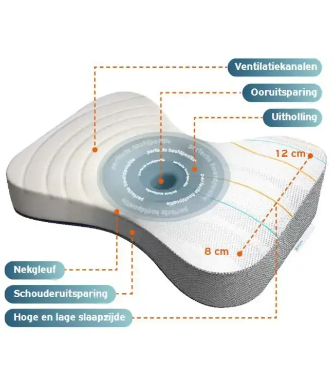 M line Athletic kussen incl 2 passende kussenslopen wit