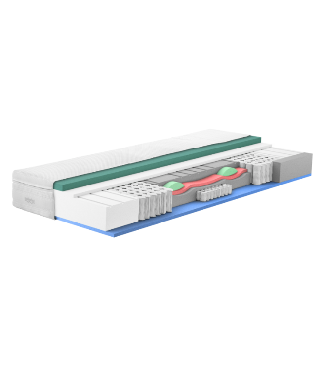 Swissflex Hybrid 24 Geltex Matras 90x210 Showmodel