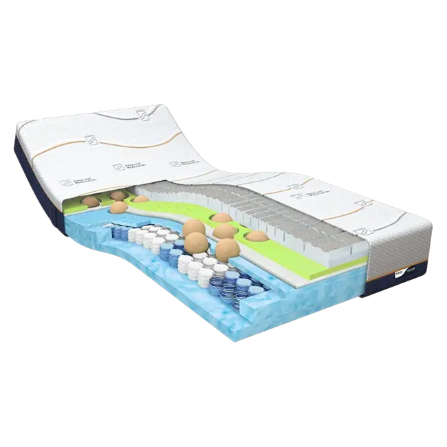 M line Cool Motion 8 90x210 Showmodel