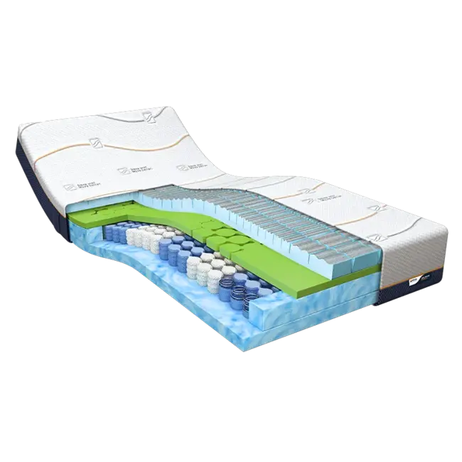 M line Cool Motion 5 90x210 Showmodel
