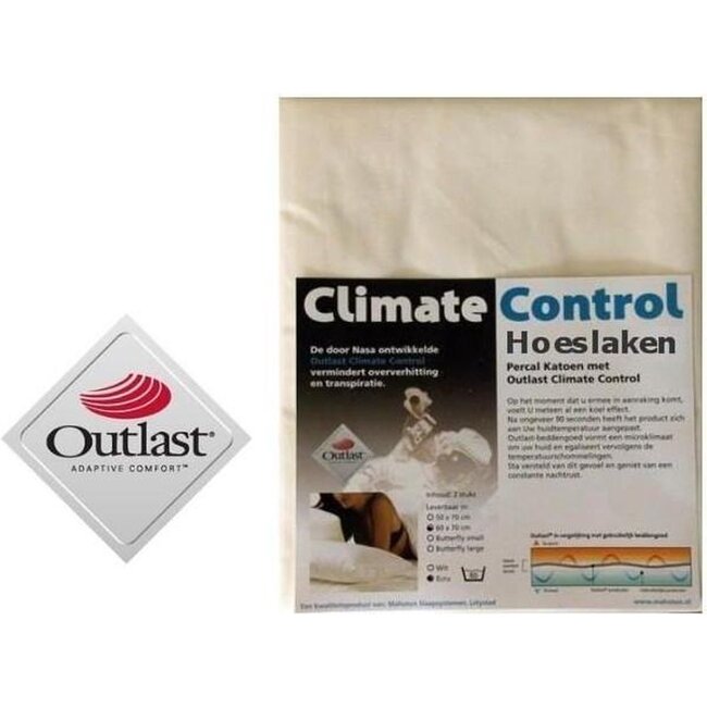 Climate Control Hoeslaken