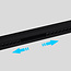 MiBoxer/Mi-Light Spot LED 12W RGB+CCT - Type grille - Rail magnétique 48V - Noir - Multicolore