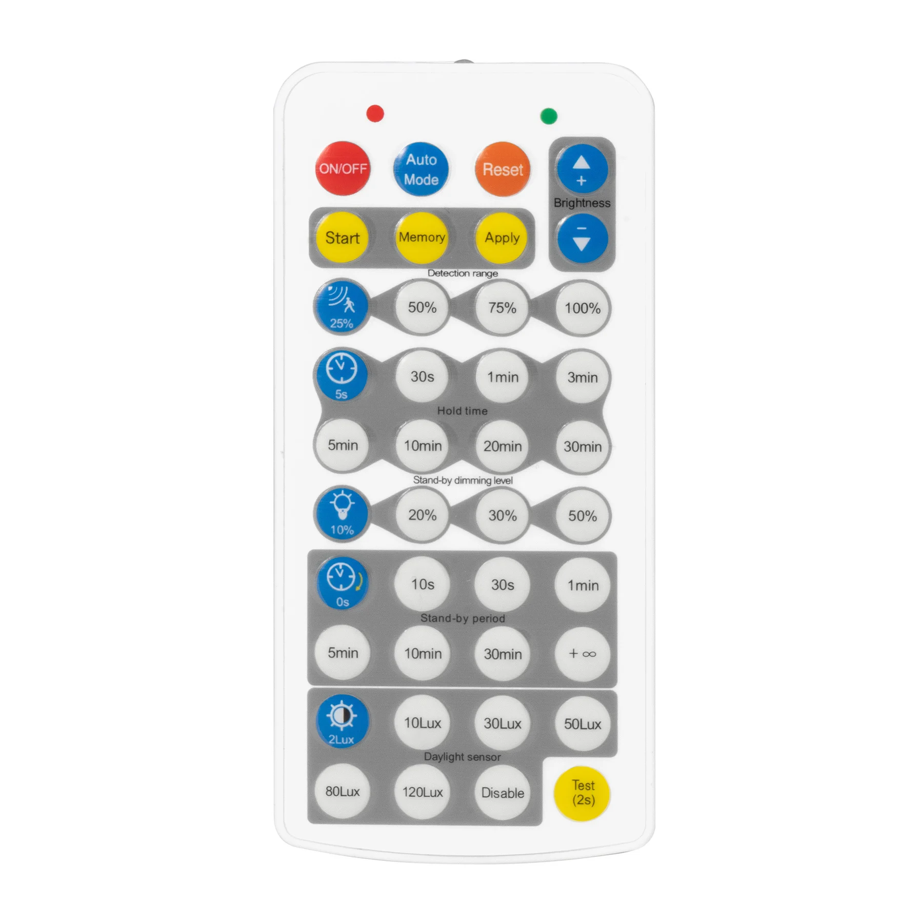 Télécommande Avec Capteur LED - Blanc, Technologie LED, Pack Neuf